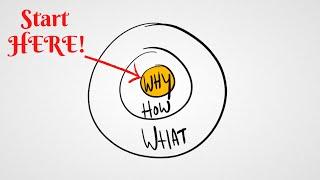 START WITH WHY! Simon Sinek’s Summary to Living with Purpose