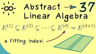 Abstract Linear Algebra 37 | Fitting Index