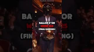 Top 8 Football Stars Ranked for Ballon d'Or 2025! ️