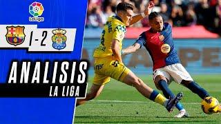 BARCELONA vs LAS PALMAS 1-2 | LA LIGA | Análisis del Partido