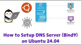 How to Setup DNS Server (Bind9) on Ubuntu 24.04 | Step-by-Step Guide