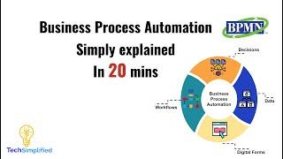 Business Process Automation & BPMN Tutorial