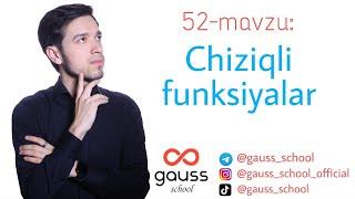 52-mavzu: Chiziqli funksiya