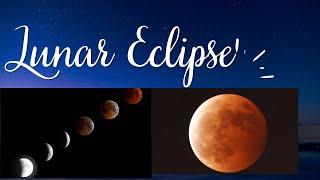 What Is Lunar Eclipse?