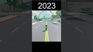 Evolution of Roblox