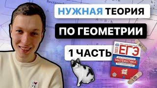 Теория Задание 1 ЕГЭ математике профиль 2024