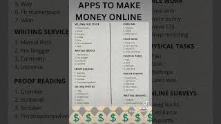 Apps To Make Money Online   