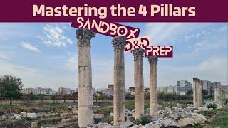 Sandbox D&D Prep: Mastering the 4 Pillars of Dynamic Campaigns