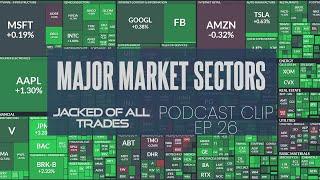 Major Market Sectors