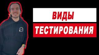 Виды тестирования, классификация. Теория тестирования