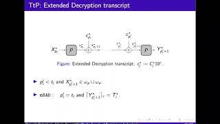 On the Security of Sponge-type Authenticated Encryption Modes