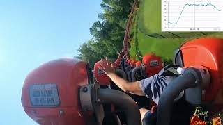 Intimidator 305 Back Row Pov with G force readings