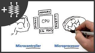 Arduino vs. Raspberry Pi - Which is best?  | AddOhms #7