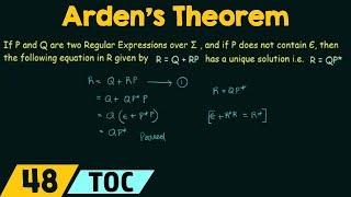 Arden’s Theorem