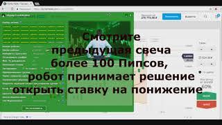 Отличная стратегия для бинарных опционов олимп трейд "Контратака "