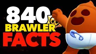 10 Facts for EVERY Brawler! (NEW EDITION!!)