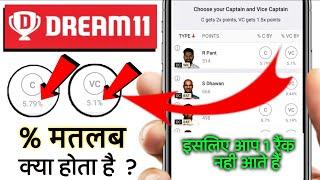 Dream 11 me percentage ka matlab kya hota hai || Dream 11 percentage kya hai