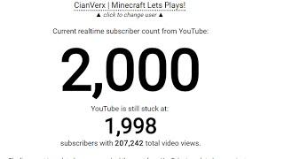 THANK YOU SO MUCH FOR 2000 SUBSCRIBERS!!