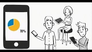 0117-905-9980 | Best Mobile Friendly Website Design Done For You