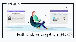 What is Full Disk Encryption (FDE)? | JumpCloud Video