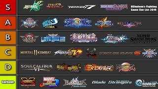 HGhaleon's 2019 Fighting Game Tier List