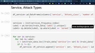 DDOS Attack Detection using Machine Learning-2 | IEEE Projects for Computer Science 2024