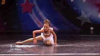 Dance Moms - Maddie Ziegler Solos Season 1 Ranked