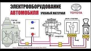 Электрообору́дование автомоби́ля — Toyota обучающий фильм.