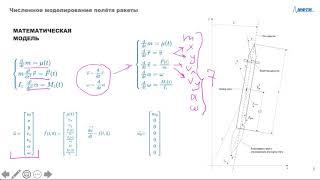 3-2 Численное моделирование полёта ракеты