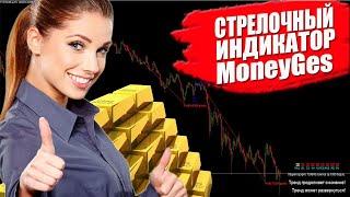 Очень интересный стрелочный индикатор MoneyGes для Форекс и бинарных опционов