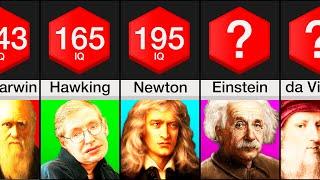 Comparison: History's Smartest People