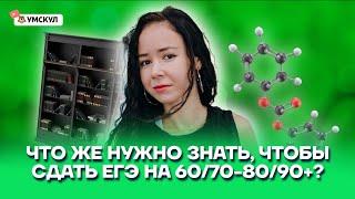 Что же нужно знать, чтобы сдать ЕГЭ на 60/70-80/90+ баллов? | Биология ЕГЭ 2022 | Умскул