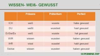 WISSEN