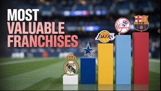 How the Cowboys, Lakers, and Yankees Became Billion-Dollar Franchises