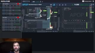 StocksToTrade 2.1.5564 Released - Multi Chart, High-Low Ticker, and more..