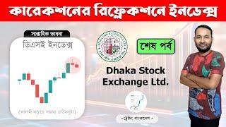 কারেকশনের রিফ্লেকশনে ইনডেক্স । Dhaka Stock Market । Stock Discussion