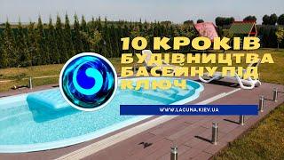 10  Кроків будівництва басейну під ключ.