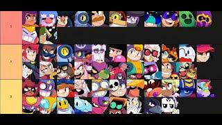 Tier Listing all Brawlers From Worst to Best | Brawl Stars