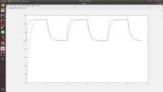 Approximate a graph with a function