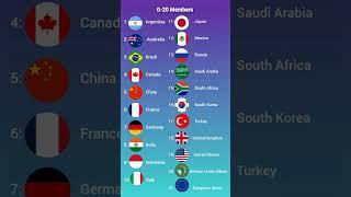 G20 countries name list l G20 Members l G20 countries l #shorts #gk