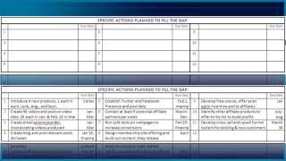 Strategic Plan Template