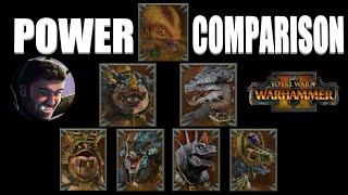 Lizardmen Legendary Lord Power Comparison