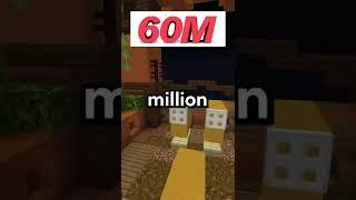 Myths You Thought Were FACTS