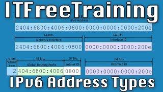 IPv6 Address Types