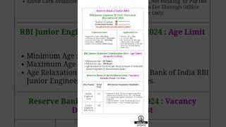 RBI JE EXAM NOTIFICATION | RBI JE Recruitment 2025 | RBI JE Notification 2024 for Civil Engineering