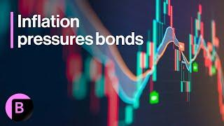 Inflation Angst Keeps Pressure on Bonds | Markets in 3 Minutes