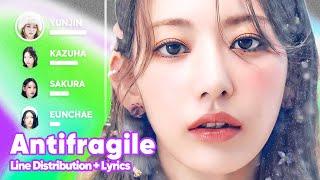 LE SSERAFIM - ANTIFRAGILE (Line Distribution + Lyrics Karaoke) PATREON REQUESTED