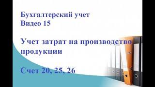 Бухгалтерский учет. Видео 15. Учет затрат на производство продукции. Счет 20