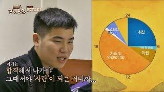 하루에 약 10~12시간 공부를(!) 노량진 경시생의 하루 일과 한끼줍쇼 31회