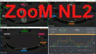 Покер PokerStars Zoom NL2: Плюсовая, но дисперсионная сессия!